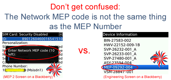 on a blackberry the network mep code is not the same as the mep number