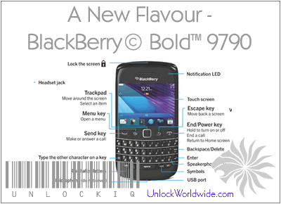RIM reveals the new BlackBerry Bold 9790
